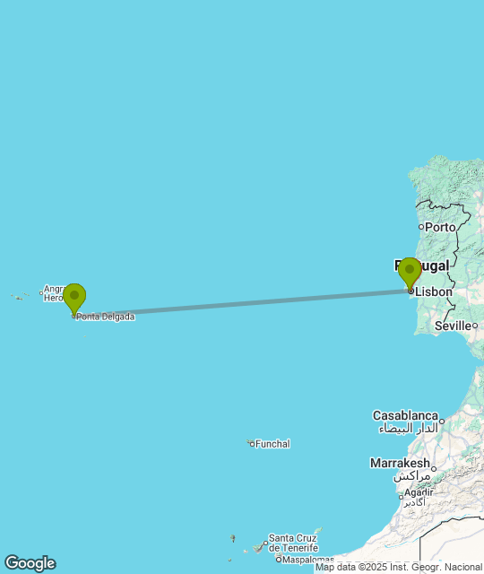 Sporting CP_distance.png
